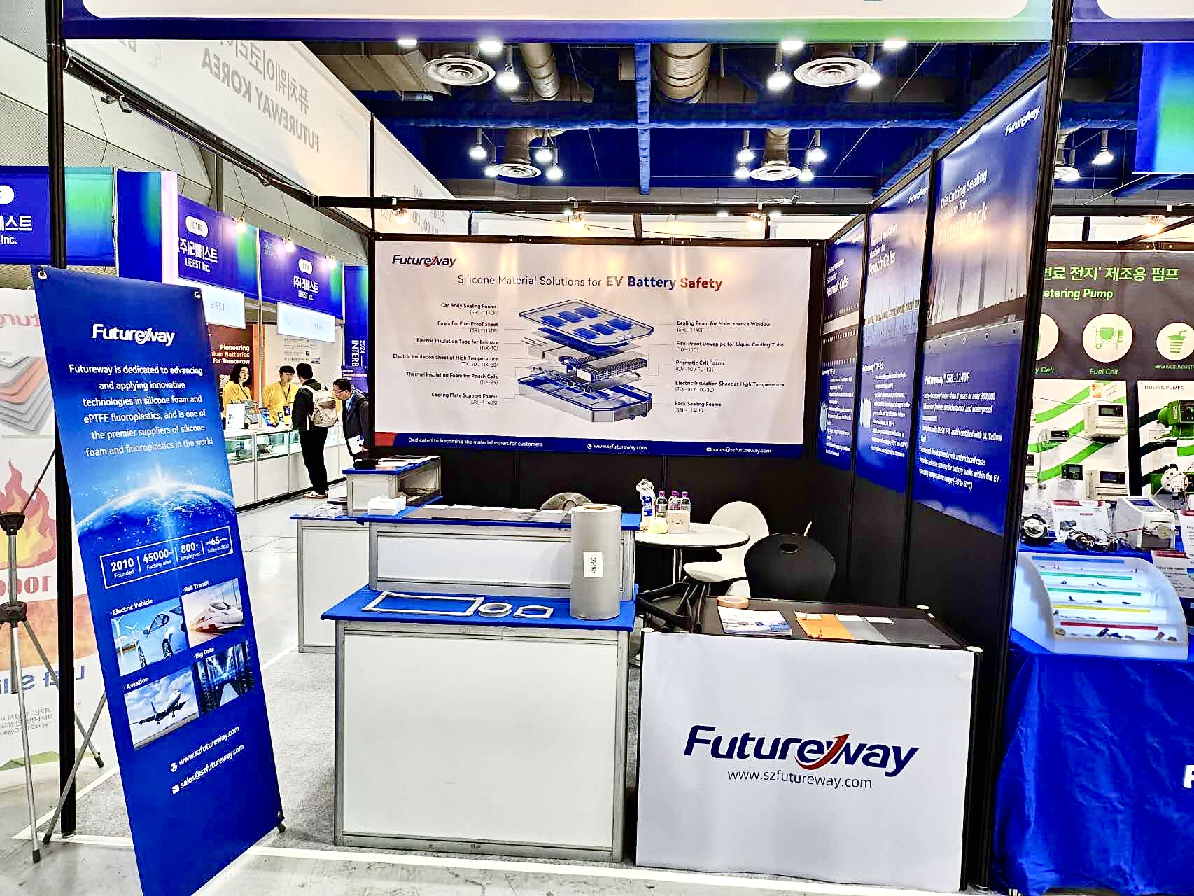 Empowering Innovation in the New Energy Battery Industry: Futureway's Showcase at InterBattery2024